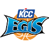 墨尔本城